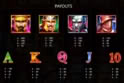 Gladiators Go Wild