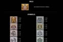 Ancient Fortunes: Zeus