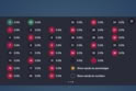 American Roulette 2018