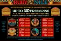 Ruby of the Nile