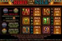 Ruby of the Nile