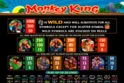 Monkey King