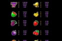 Fruit Salad
