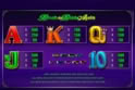 Break da Bank Again Mega Spin