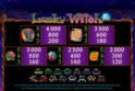 Lucky Witch