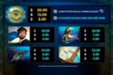 Leagues of Fortune