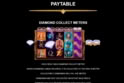 Age of Conquest