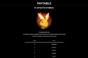Playboy Fortunes