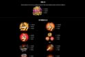 Playboy Fortunes