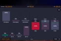 Multifire Roulette