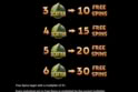 Silverback Multiplier Mountain