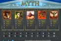Myth
