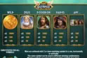 Rise of Olympus