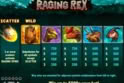Raging Rex