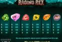 Raging Rex