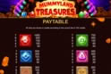 Mummyland Treasures