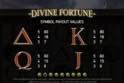 Divine Fortune