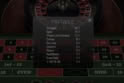 European Roulette
