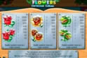 Flowers Christmas