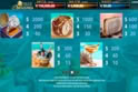 Mega Fortune Dreams