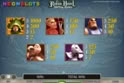 Robin Hood: Shifting Riches