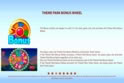 Theme Park: Tickets of Fortune