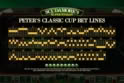 Scudamore's Super Stakes
