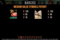 Narcos