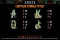 Narcos