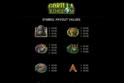 Gorilla Kingdom