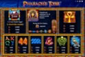 Pharaoh's Tomb