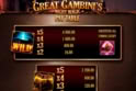 The Great Gambini's Night Magic
