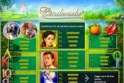 Cindereela™