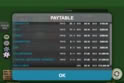 Roulette Deluxe