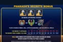 Pharaoh's Secrets