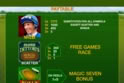 Frankie Dettori's Magic Seven