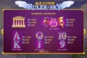 Age of the Gods: Ruler of the Sky