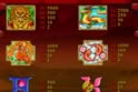 Zhao Cai Jin Bao Jackpot