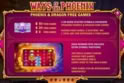 Ways of the Phoenix