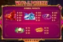 Ways of the Phoenix