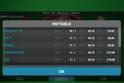Premium European Roulette Portugal