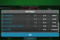 Premium European Roulette Portugal
