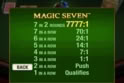 Frankie Dettori's Magic Seven Blackjack