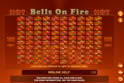 Bells On Fire Hot