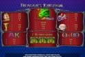 Dragon's Kingdom