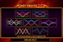 Hot Fruits 20