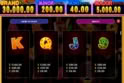 Sweet Chilli: Electric Cash