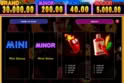 Sweet Chilli: Electric Cash