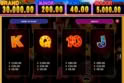Sweet Chilli: Electric Cash