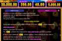 Sweet Chilli: Electric Cash
